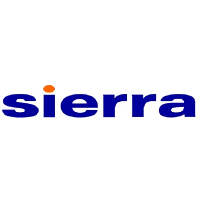 Sierra Piling (Pvt) Ltd